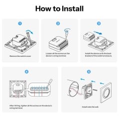 Sonoff EDIM Contenitore per Dimmer MINI-DIM MINI-ZBDIM