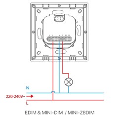 Sonoff EDIM Gehäuse für Dimmer MINI-DIM MINI-ZBDIM