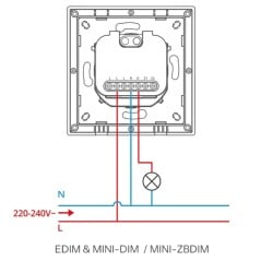 Sonoff EDIM Behuizing voor Dimmer MINI-DIM MINI-ZBDIM