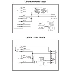 Schema collegamento controllo accessi TTLock 12V DC per serratura elettrica