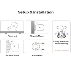 Sonoff SNZB-06P24 Zigbee 24GHz Aanwezigheidssensor Licht