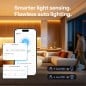 Sonoff SenseGuard SNZB-06P24 Intelligenter ZigBee-Anwesenheitssensor mit Lichtsensor