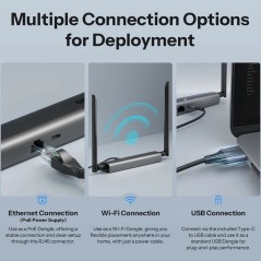Sonoff Dongle-MZG23 Passerelle Z-Wave 800 PoE | Home Assistant