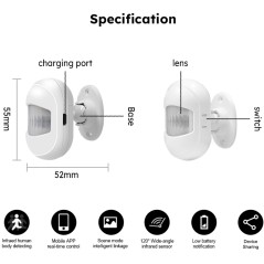 Tuya Zigbee PIR Sensor with Battery and 5V USB