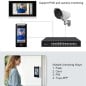 Tuya Smart WiFi PoE IP-video-intercom met monitor, gezichtsherkenning en RFID