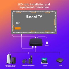 Kit de retroiluminación TV Tuya RGBIC HDMI Sync Box 4K HDR