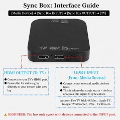 Kit de retroiluminación TV Tuya RGBIC HDMI Sync Box 4K HDR