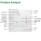 eWeLink Smart WiFi Electric Heating Thermostat BHT-006GBW