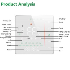 Thermostat eWeLink Smart WiFi 5A pour chauffage à eau