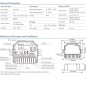 Tuya Smart WiFi + RF SPI LED-Controller für adressierbare Pixelstreifen 5-24V