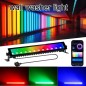 Tuya Barra Lineare LED RGB+CCT Smart Zigbee IP65 da Esterno Nera