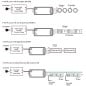 Tuya SPI RGB en RGBW Smart Zigbee LED-controller voor adresseerbare LED-strips van 5-24V