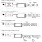 Tuya SPI RGB und RGBW Smart Zigbee LED-Controller für 5-24V adressierbare LED-Streifen