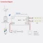 Matter Controller LED Smart over Thread 12-48V con NFC per Strisce DIM, CCT e RGBCW