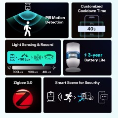 De functies van de SNZB-03PR2: PIR-detectie, instelbare vertraging, lichtsensor, batterij met 3 jaar levensduur, Zigbee 3.0