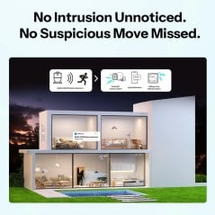 Nighttime security scenario: the sensor detects an intrusion and activates notifications throughout the house