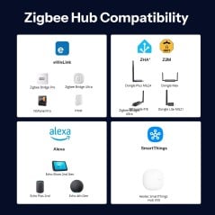 Zigbee hubs compatible with the sensor: eWeLink, ZHA, Z2M, Alexa, and SmartThings