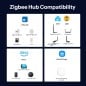 Sonoff SenseGuard Motion Gen2 Smart Zigbee bewegingssensor SNZB-03PR2 Sonoff SenseGuard Motion Gen2 Smart Zigbee bewegingssensor SNZB-03PR2