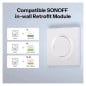 Support mural Sonoff E2GS Fusion pour interrupteurs doubles MINI-2GS, MINI-ZB2GS et ZB2GS-L