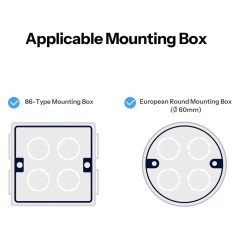 Unterputzdosen kompatibel mit dem SONOFF E2GS: Typ 86 und europäische Runddose