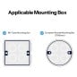 Support mural Sonoff E2GS Fusion pour interrupteurs doubles MINI-2GS, MINI-ZB2GS et ZB2GS-L