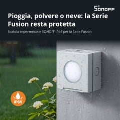 Boîtier extérieur étanche Sonoff EWPB IP65 pour interrupteurs et prises de la série Fusion