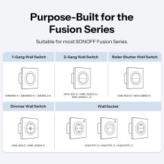 Modelli della Serie Fusion compatibili con la scatola impermeabile SONOFF EWPB