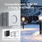 Sonoff EWPB IP65 waterdichte buitendoos voor schakelaars en stopcontacten uit de Fusion-serie