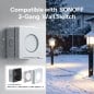 Sonoff EWPB Scatola Impermeabile IP65 da Esterno per Interruttori e Prese Serie Fusion