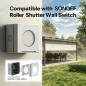 Sonoff EWPB IP65 waterdichte buitendoos voor schakelaars en stopcontacten uit de Fusion-serie