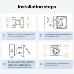 I quattro passaggi di installazione a parete della scatola SONOFF EWPB
