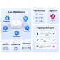 Sonoff AirGuard TH SNZB-02M Capteur Zigbee de température, d'humidité et de pression atmosphérique