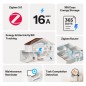 Sonoff MINI-ZB1GP Mini PM Smart Zigbee 16A Unterputz-Energiezähler