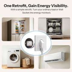 The MINI-ZB1GP turns a load or a wall socket into a meter
