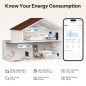 Sonoff MINI-ZB1GP Mini PM Smart Zigbee 16A inbouw-energiemeter