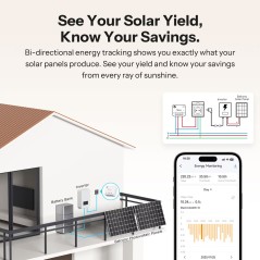 Medición bidireccional: rendimiento de la instalación fotovoltaica y ahorro