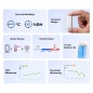 Sonoff AirGuard TH Lite SNZB-02B Intelligenter Zigbee Temperatur- und Feuchtigkeitssensor