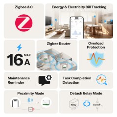Die Funktionen des MINI-ZB1GSP: Zigbee 3.0, Verbrauchsmessung, Überlastschutz und Zigbee-Router