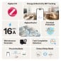 Sonoff MINI-ZB1GSP MINI ONE PM 16A Zigbee Smart Switch with Power Measurement