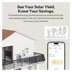 Bidirectional measurement of the MINI-ZB1GSP: energy produced by the solar panels and the portion fed into the grid