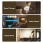 Sonoff MINI-ZB1GSP MINI ONE PM 16A Zigbee Smart Switch with Power Measurement