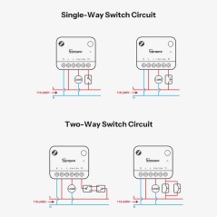 Sonoff MINI-ZB1GSP Zigbee-schakelaar 16 A met Meter