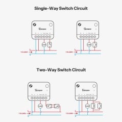 Sonoff MINI-ZB1GSP Zigbee-Schalter 16 A mit Messfunktion