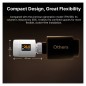 Sonoff TRV Gen2 Valvola Termostatica per Radiatore Smart Zigbee TRV-ZBT