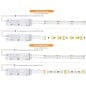 Controlador LED inteligente Tuya 5 en 1, WiFi y RF 2.4GHz DC12-48V 15A