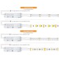 Tuya Smart LED Controller 5 in 1 Matter WiFi and RF 2.4GHz DC12-48V 15A