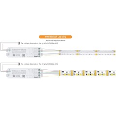 Connexion de bandes LED PWM RGBCCT et monochrome avec alimentation CC 12–48 V