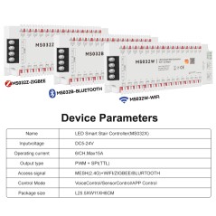 Parámetros de la centralita de escaleras LED MS032X: 5-24 V CC, 6 A por canal, PWM y SPI, Wi‑Fi, Zigbee y Bluetooth