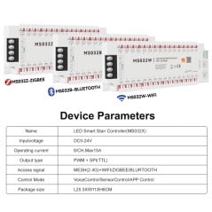 Paramètres de l’unité de contrôle pour l’escalier à LED MS032X : 5–24 V CC, 6 A par canal, PWM et SPI, Wi‑Fi Zigbee et Bluetooth