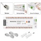 Panel de control inteligente para escaleras Tuya con LED, 32 peldaños, WiFi o Zigbee y sensores PIR.